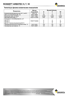 Масло шпиндельное Роснефть  Arbotec  7     Канистра   20  л фото 3