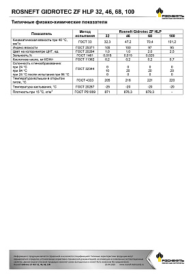 Масло гидравлическое  Роснефть  Gidrotec ZF HLP  46  Бочка 180 кг фото 3