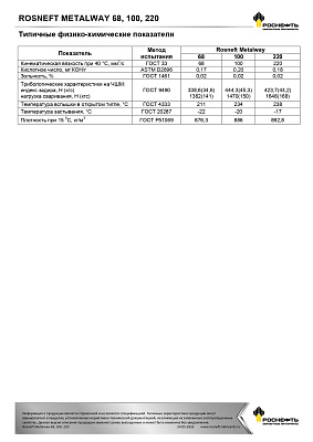 Масло для направляющих скольжения Роснефть  Metalway 100   Канистра   20  л фото 3