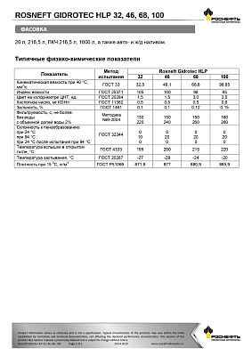 Масло гидравлическое  Роснефть  Gidrotec HLP  46  Канистра   20  л фото 3